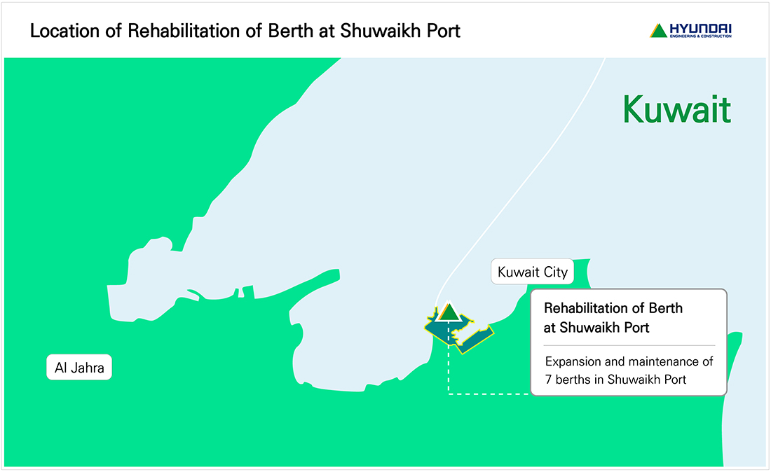 Location of Rehabilitation of Berth at Shuwaikh Port