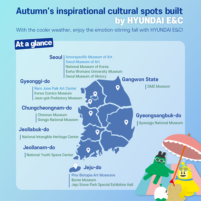 Autumns inspirational cultural spots built by HYUNDAI E&C With the cooler weather, enjoy the emotion-stirring fall with HYUNDAI E&C! At a glance Seoul |  Amorepacific Museum of Art Seoul Museum of Art National Museum of Korea Ewha Womans University Museum Seoul Museum of History Gangwon State | DMZ Museum  Gyeonggi-do |  Nam June Paik Art Center Korea Comics Museum Jeon-gok Prehistory Museum  Chungcheongnam-do | Cheonan Museum Gongju National Museum  Gyeongsangbuk-do | Gyeongju National Museum Jeollabuk-do | National Intangible Heritage Center Jeollanam-do | National Youth Space Center Jeju-do |  Pinx Biotopia Art Museums Bonte Museum Jeju Stone Park Special Exhibition Hall