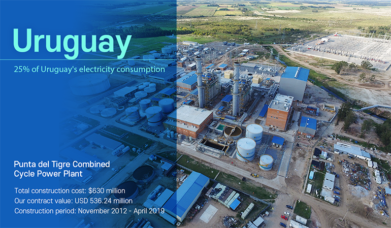 Uruguay 25% of Uruguays electricity consumption Punta del Tigre Combined Cycle Power Plant Total construction cost: $630 million Our contract value: USD 536.24 million Construction period: November 2012 - April 2019