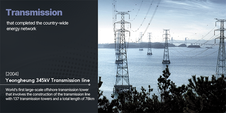 Transmission that completed the country-wide energy network (2004) Yeongheung 345kV Transmission line World’s first large-scale offshore transmission tower that involves the construction of the transmission line with 137 transmission towers and a total length of 78km