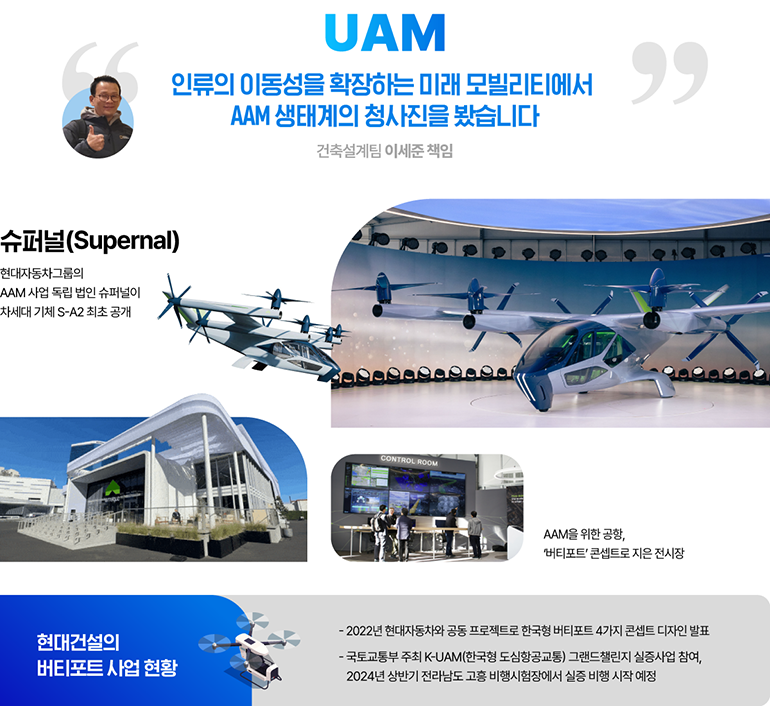 UAM 인류의 이동성을 확장하는 미래 모빌리티에서 AAM 생태계의 청사진을 봤습니다 건축설계팀 이세준 책임 슈퍼널(Supernal) 현대자동차그룹의 AAM 사업 독립 법인 슈퍼널이 차세대 기체 S-A2 최초 공개 AAM을 위한 공항, 버티포트 콘셉트로 지은 전시장 현대건설의 버티포트 사업현황 - 2022년 현대자동차와 공동 프로젝트로 한국형 버티포트 4가지 콘셉트 디자인 발표  -국토교통부 주최 K-UAM(한국형 도심항공교통) 그랜드챌린지 실증사업 참여, 2024년 상반기 전라남도 고흥 비행시험장에서 실증 비행 시작 예정