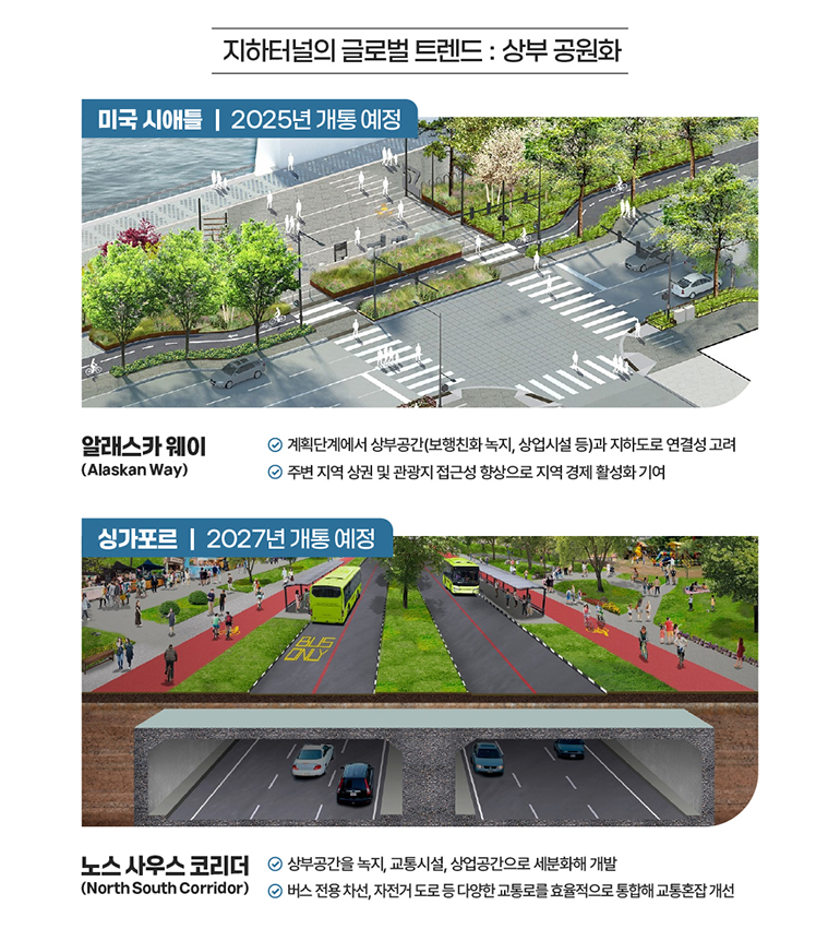 지상에서 지하로 : 도시의 교통 혁명 > PROJECTS > 현대건설 뉴스룸