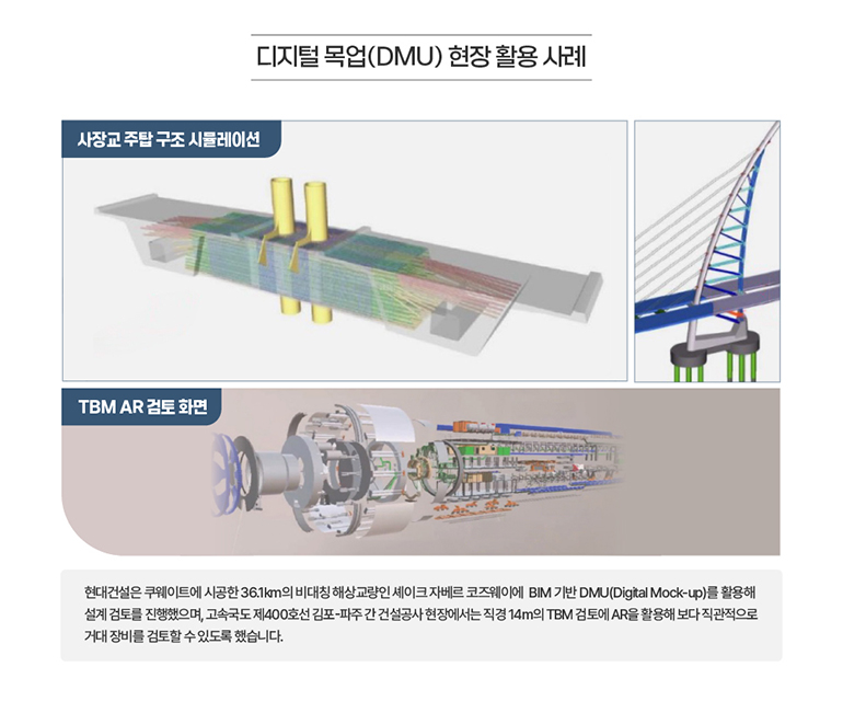 디지털 목업 현대건설 현장 활용 사례 예시