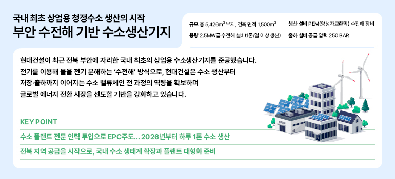 국내 최초 상업용 청정수소 생산의 시작  부안 수전해 기반 수소생산기지  규모 총 5,426m² 부지, 건축 면적 1,500m²  용량 2.5MW급수전해 설비(1톤/일 이상 생산)  생산 설비 PEM(양성자교환막) 수전해 장비  출하 설비 공급 압력 250 BAR  현대건설이 최근 전북 부안에 자리한 국내 최초의 상업용 수소생산기지를 준공했습니다.  전기를 이용해 물을 전기 분해하는 수전해 방식으로, 현대건설은 수소 생산부터 저장·출하까지 이어지는 수소 밸류체인 전 과정의 역량을 확보하며 글로벌 에너지 전환 시장을 선도할 기반을 강화하고 있습니다.  핵심 요점  수소 플랜트 전문 인력 투입으로 EPC주도... 2026년부터 하루 1톤 수소 생산  전북 지역 공급을 시작으로, 국내 수소 생태계 확장과 플랜트 대형화 준비