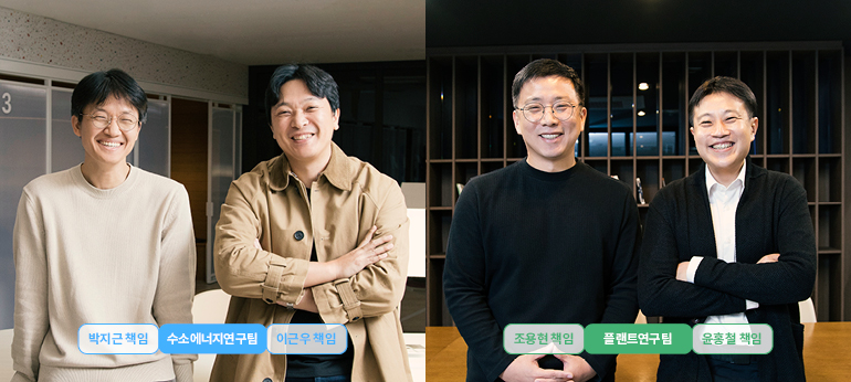 3  박지근 책임  수소에너지연구팀  이근우 책임  조용현 책임  플랜트연구팀  윤홍철 책임