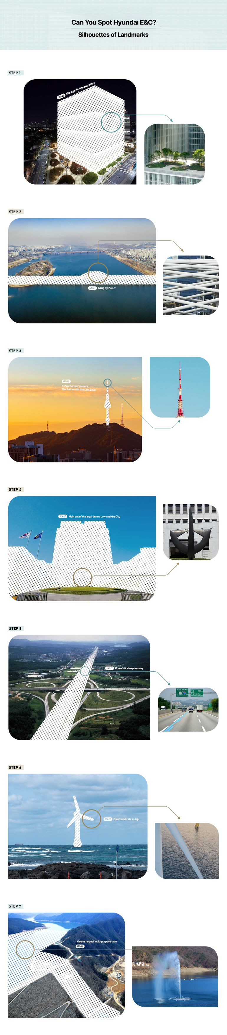 Silhouettes of Landmarks: Can You Spot Hyundai E&C? Moon jar (White porcelain)  Song by Zion.T  K-Pop Demon Hunters, The Battle with the Lion Boys  Main set of the legal drama Law and the City   Korea’s first expressway  Giant windmills in Jeju  Korea’s largest multi-purpose dam