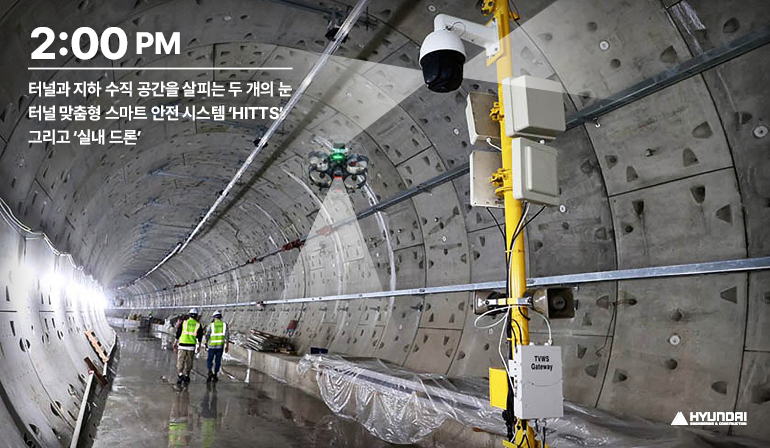 터널과 지하 수직 공간을 살피는 두 개의 눈 터널 맞춤형 스마트 안전 시스템 HITTS 그리고 실내 드론 오후 2시 터널과 지하 수직 공간을 살피는 두 개의 눈 터널 맞춤형 스마트 안전 시스템 HITTS 그리고 실내 드론 TVWS 게이트웨이 현대