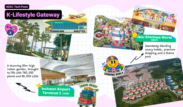 Incheon Airport Terminal 2 (2018) A stunning 50m-high indoor garden, brought to life with 760,000 plants and 80,000 LEDs Jeju Shinhwa World (2017) Seamlessly blending luxury hotels, premium shopping, and a theme park