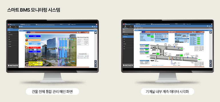 스마트 BMS 모니터링 시스템 스마트 BMS 모니터링 시스템. (왼) 건물 전체 통합 관리 메인 화면. (우) 기계실 내부 계측 데이터를 시각화한 상세 화면